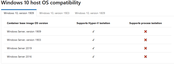 windows os compatibility