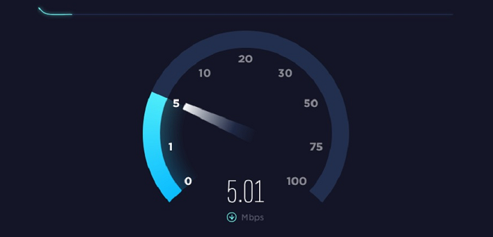 5mbps speed