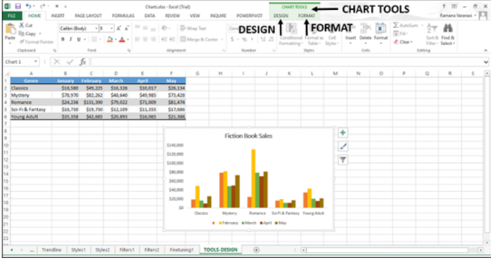 chart design tool