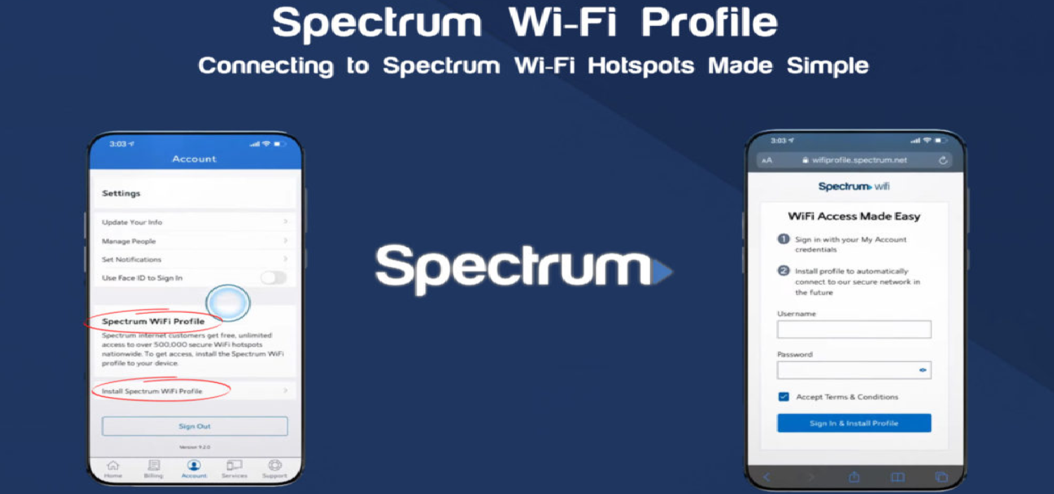 what is the spectrum wi-fi profile